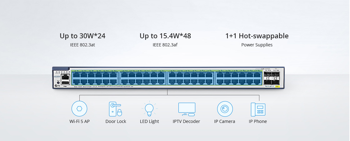 FS 48-Port Gigabit PoE+ Enterprise Switch - FS
