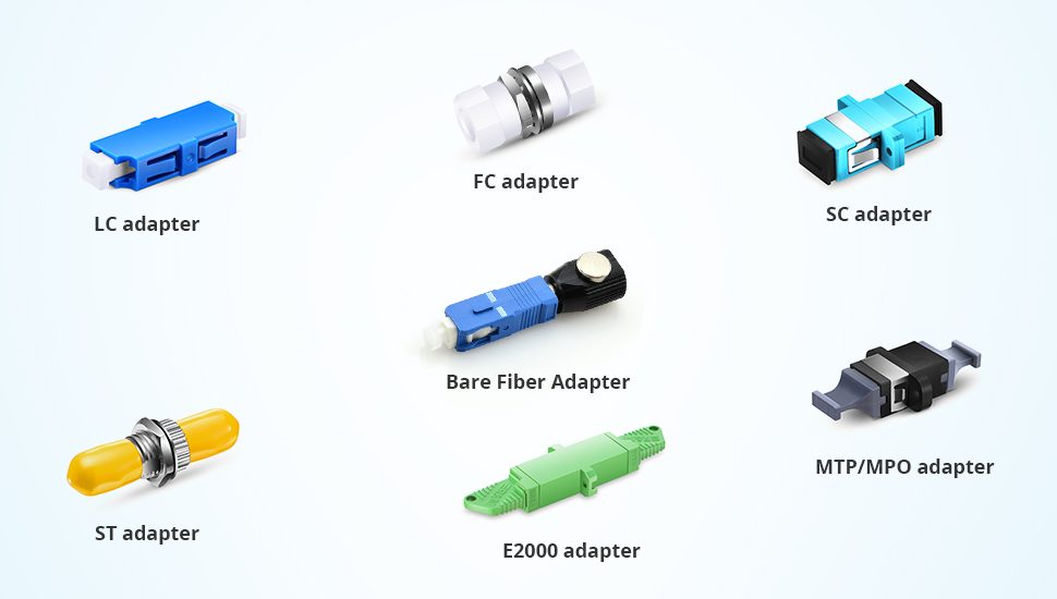 Fiber Optic Adapter/Coupler Tutorial FS Fiberstore