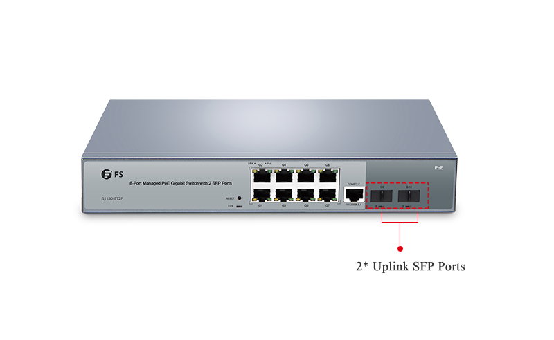 rj45 port