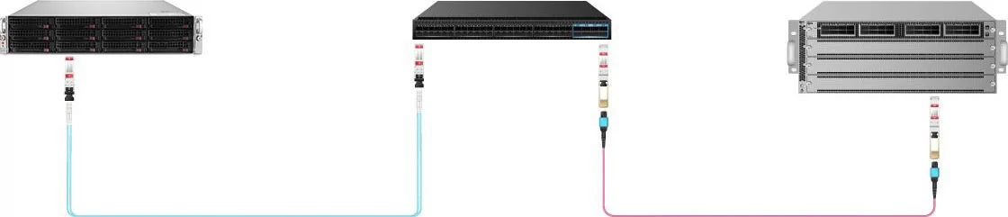 FS 4-Slot 4U Modular Chassis Switch for Data Center - FS