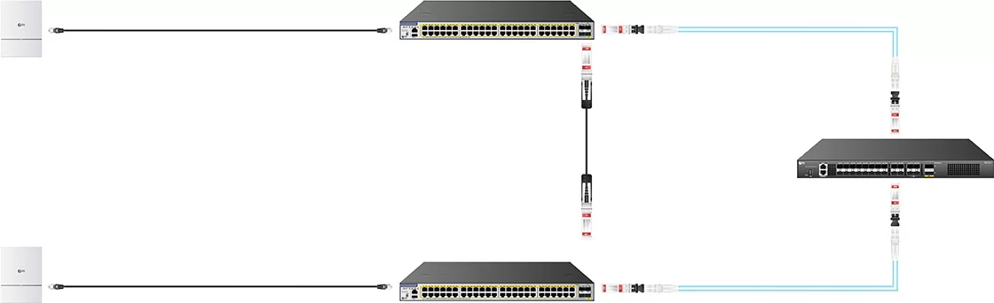 FS 48-Port Gigabit PoE+ Enterprise Switch - FS