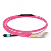 1m (3ft) MPO (мама) - 6LC Кабельная Сборка UPC, 12 Волокон, 50/125 MM OM4 (OM3) Duplex, Тип A, LSZH, Elite, Пурпурный 1m (3ft) MPO (мама) - 6LC Кабельная Сборка UPC, 12 Волокон, 50/125 MM OM4 (OM3) Duplex, Тип A, LSZH, Elite, Пурпурный