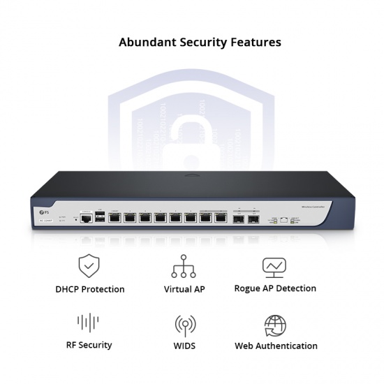 AC-224AP, 802.11ax Wireless LAN Controller with 6 Gigabit Ethernet (GbE) Ports, Seamless Wi-Fi Roaming, Manage up to 224 Wi-Fi 6 APs