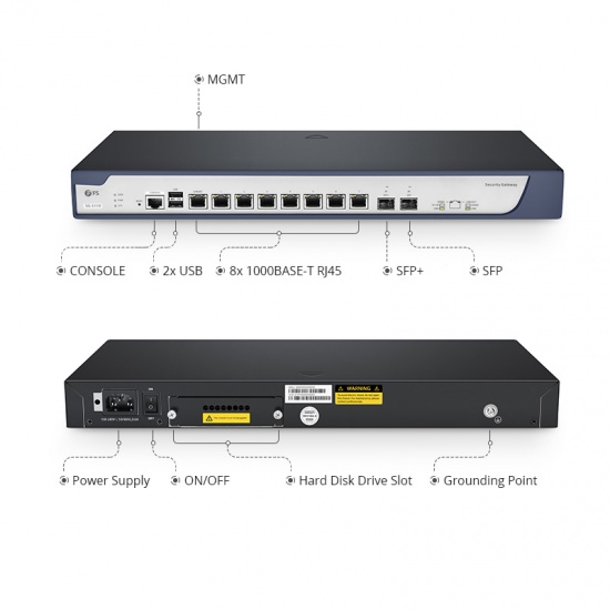Passerelle de Sécurité Multi-WAN SG-5110 Tout-en-Un avec 8 Ports Gigabit Ethernet (GbE), 1x SFP, 1x SFP+, jusqu'à 10 Ports WAN Gigabit, Contrôleur WLAN Intégré, Pare-Feu SPI, Routage, Équilibrage de Charge, IPSec/L2TP VPN et Défense DoS Pris en Charge