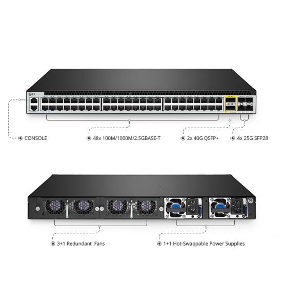 S5800-48MBQ, 48-Port Ethernet L3 Fully Managed Plus Switch, 48 x 100M/1000M/2.5GBASE-T/Multi-Gigabit, with 4 x 25Gb SFP28 and 2 x 40Gb QSFP+, Support MLAG