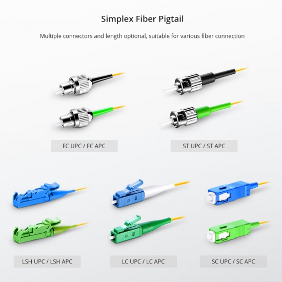 1m (3ft) SC APC Simplex OS2 Single Mode PVC (OFNR) 0.9mm Fiber Optic Pigtail