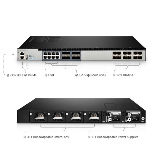 T5800-8TF12S, 12 x 10Gb SFP+ with 8 x RJ45/SFP Combo Ports, Network Packet Broker (NPB), Network Visibility and Monitoring