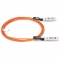 2m (7ft) 10G SFP+ Active Optical Cable for FS Switches