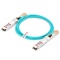 2m (7ft) 56G QSFP+ Active Optical Cable for FS Switches