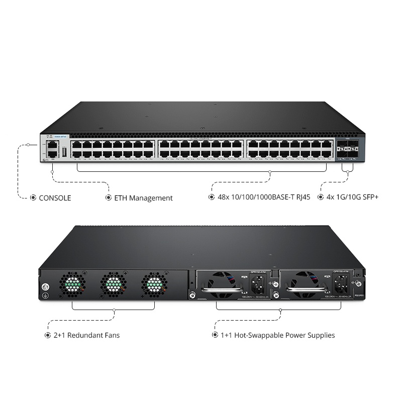 S5800-48T4S, switch Plus completamente administrable capa 3 de 48 puertos gigabit ethernet, 48 x Gigabit RJ45, 4 enlaces ascendentes SFP+ de 10Gb, suporta MLAG