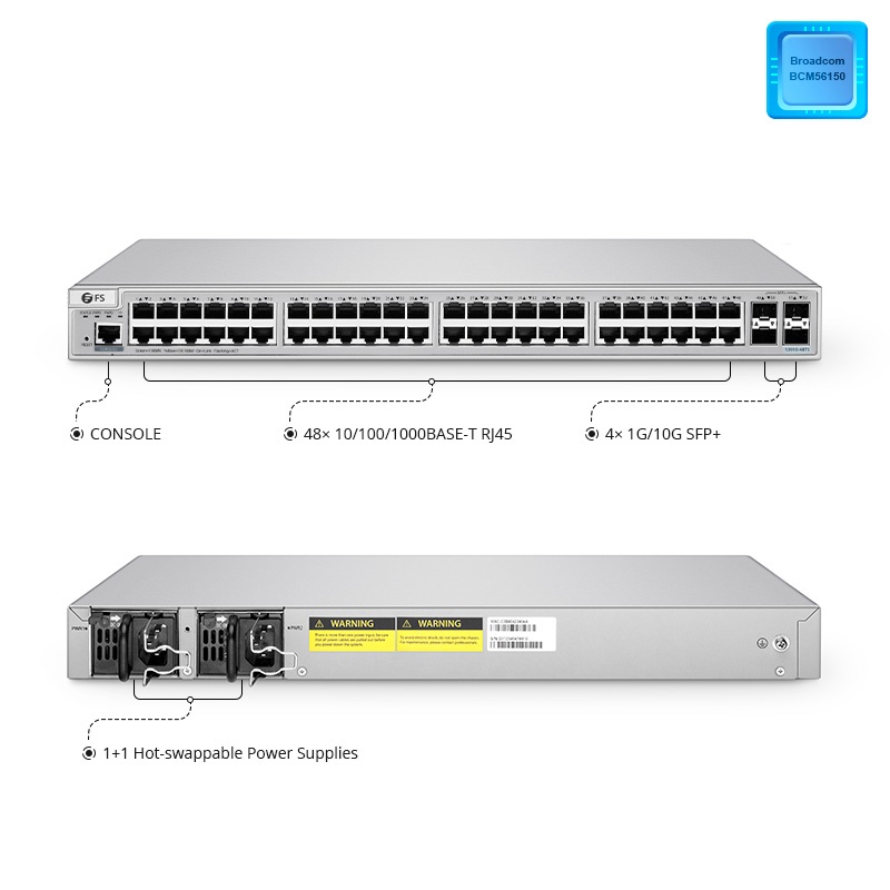 Switch Ethernet L2+ Empilable, 48 Ports RJ45 Gigabit, avec 4 Uplinks SFP+ 10Gb, Puce Broadcom, S3910-48TS