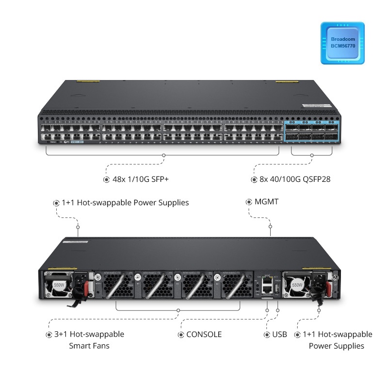N5860-48SC - 48-Port Ethernet L3 Switch für Rechenzentren, 48x 10Gb SFP+, 8x 100Gb QSFP28, Stackable, Broadcom Chip, Software vorinstalliert