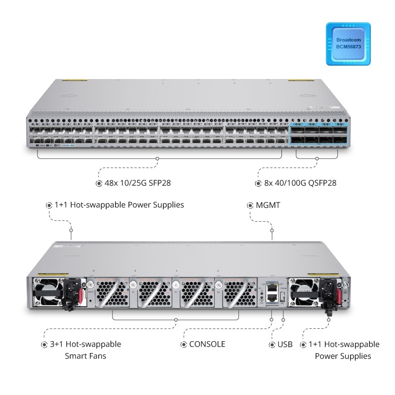 N8560-48BC, 48-Port Ethernet L3 Data Center Switch, 48 x 25Gb SFP28, with 8 x 100Gb QSFP28, Support Stacking, Broadcom Chip, Software Installed