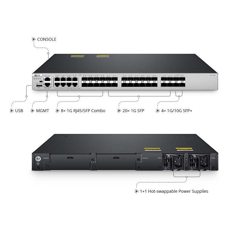 S5810-28FS, 28-Port Gigabit Ethernet L3 Fully Managed Pro Switch, 28 x 1Gb SFP, with 4 x 10Gb SFP+ Uplinks and  8 x 1G RJ45/SFP Combo Ports, Stackable Switch, Broadcom Chip