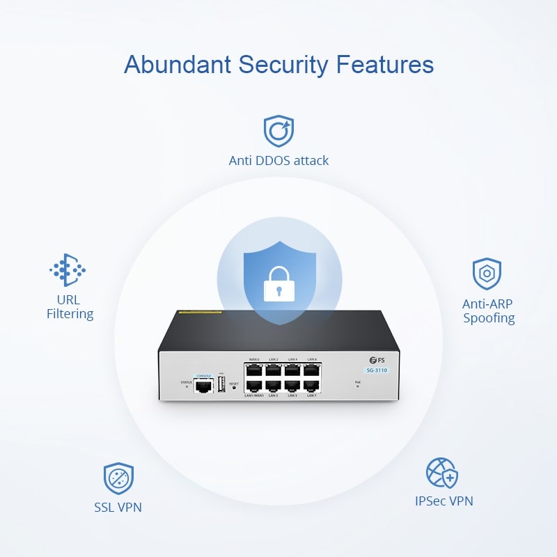 SG-3110 All in One Dual WAN Security Gateway with 8 Gigabit Ethernet (GbE) Ports, Built-in PoE and WLAN Controller, Routing, Load Balancing, IPSec/L2TP VPN and DoS Defense Supported