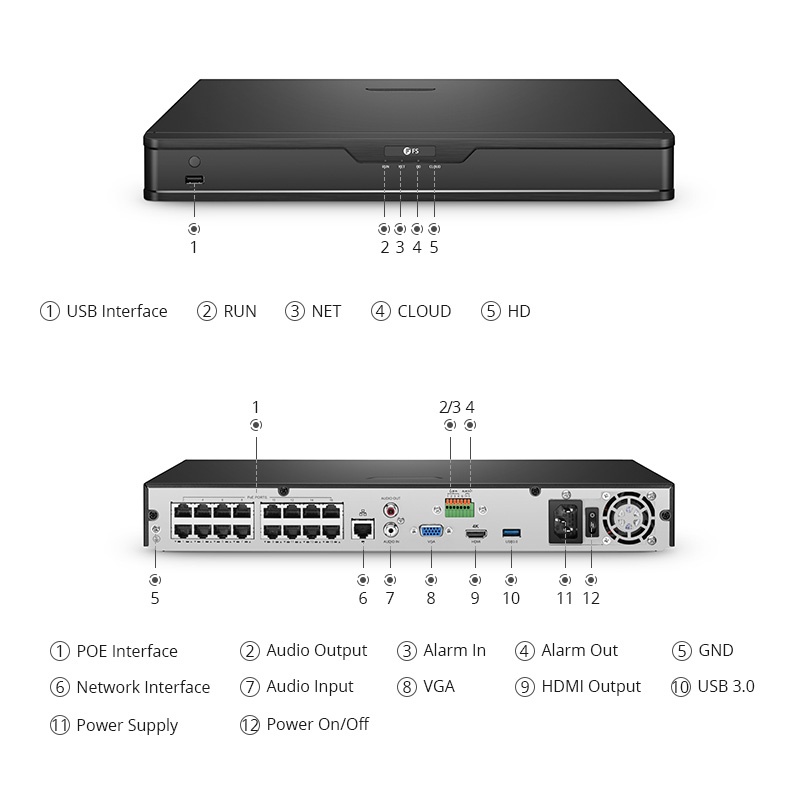 NVR202-16C-16P – 16-Kanal 16-Port PoE-Netzwerk-Videorekorder, Aufnahme mit 16CH 4K@30fps, Live View/Playback mit 2CH 4K@30fps, unterstützt bis zu 2x 10TB Festplatte (nicht im Lieferumfang enthalten)