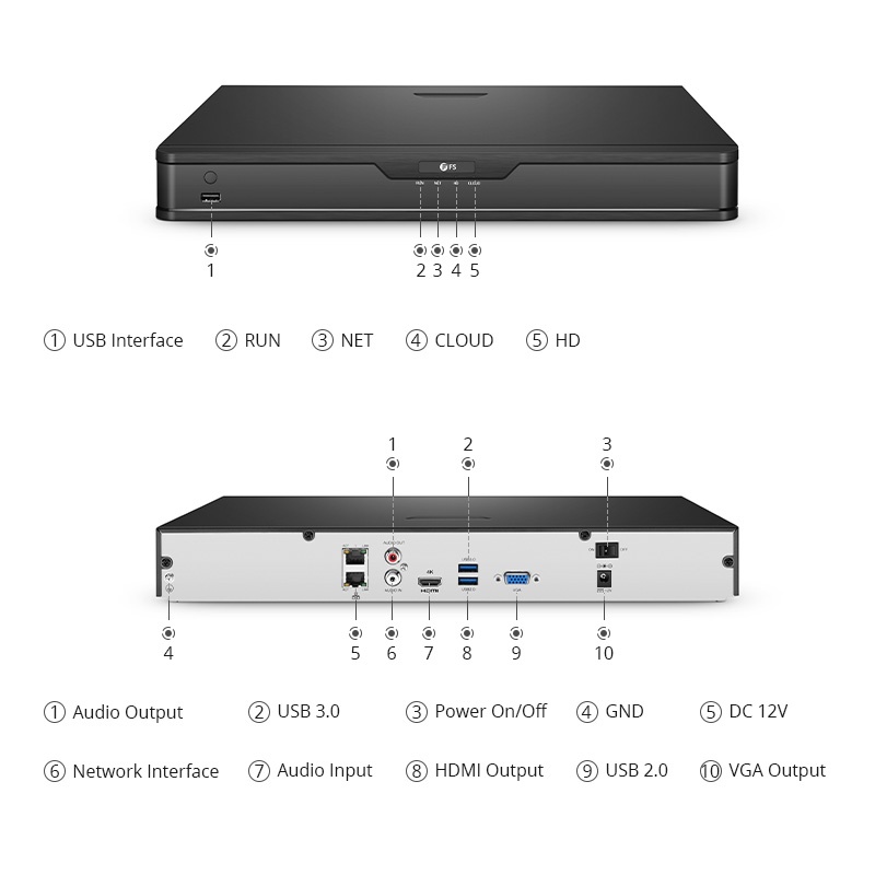 NVR202-9C – 9-Kanal Netzwerk-Videorekorder, Aufnahme mit 9CH 4K@30fps, Live View/Playback mit 2CH 4K@30fps, unterstützt bis zu 2x 6TB Festplatte (nicht im Lieferumfang enthalten)