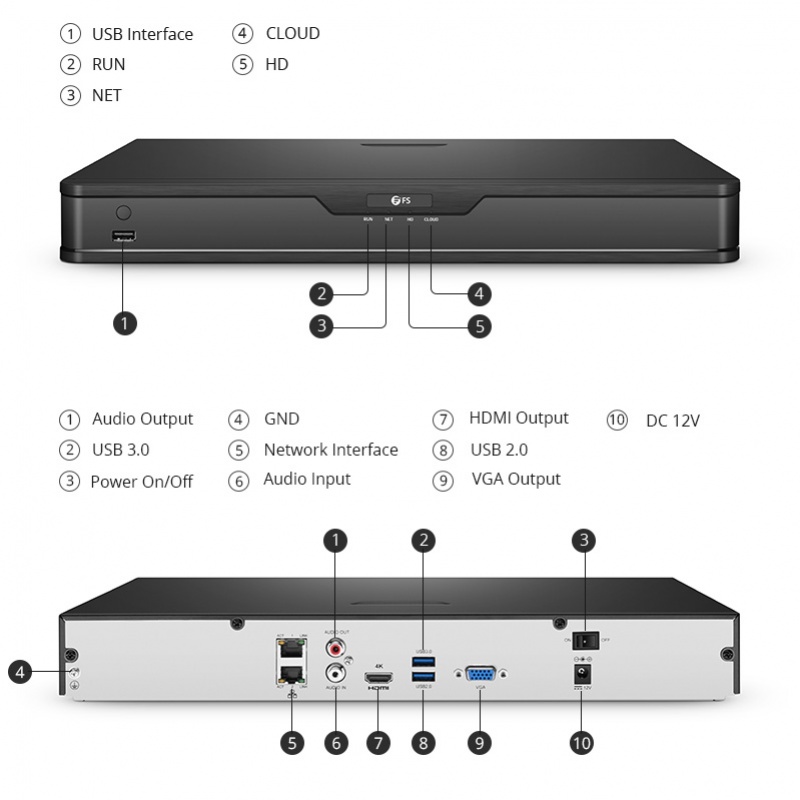NVR202-9C, 9-Channel Network Video Recorder, Record 9CH 4K@30fps, Live View/Playback 2CH 4K@30fps, Pre-installed 2TB Hard Drive