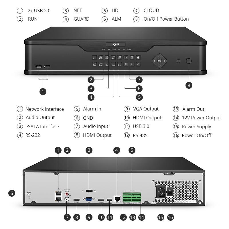 NVR304-32C – 32-Kanal Netzwerk-Videorekorder, Aufnahme mit 32CH 4K@30fps, Live View/Playback mit 4CH 4K@30fps, 4TB Festplatte vorinstalliert