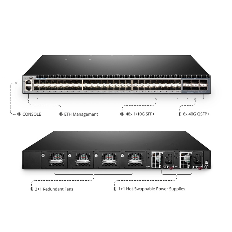 S5850-48S6Q, switch Ethernet Plus completamente administrable capa 3 de 48 puertos, 48 x SFP+ 10Gb, con 6 x enlaces ascendentes QSFP+ 40G