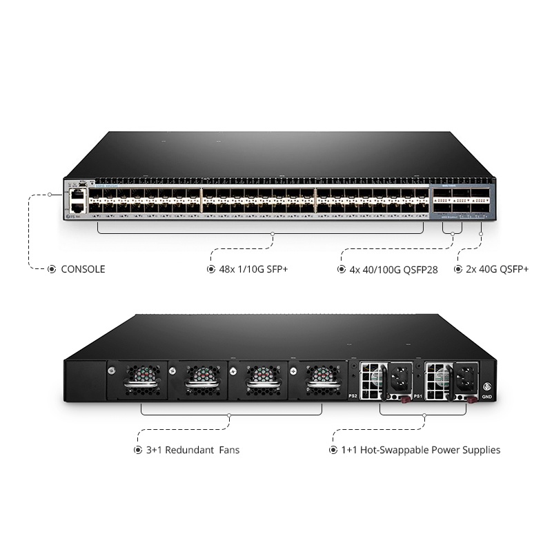 S5850-48S2Q4C, switch Ethernet Plus completamente administrable capa 3 de 48 puertos, 48 x SFP+ 10Gb, con 2 x QSFP+ 40G y 4 x enlaces ascendentes QSFP28 100G, soporta MLAG