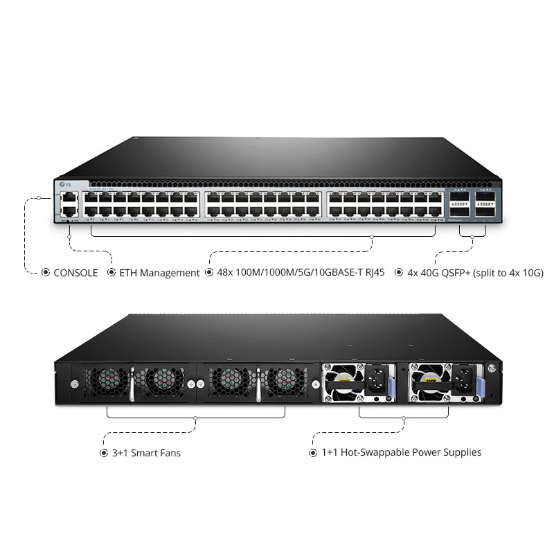 S5850-48T4Q, 48-Port Ethernet L3 Switch, 48 x 10GBASE-T, with 4 x 40Gb QSFP+, Support MLAG