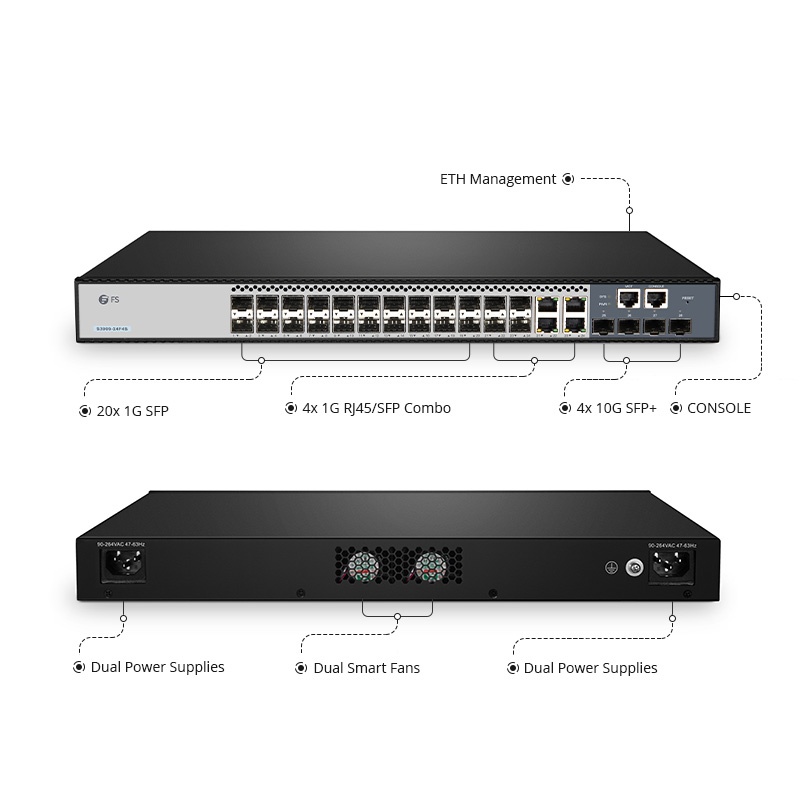S3900-24F4S, 20-Port Gigabit Ethernet L2+ Fully Managed Switch, 20 x 1Gb SFP, 4 x Gigabit Combo, with 4 x 10Gb SFP+ Uplinks, Stackable Switch, Broadcom Chip