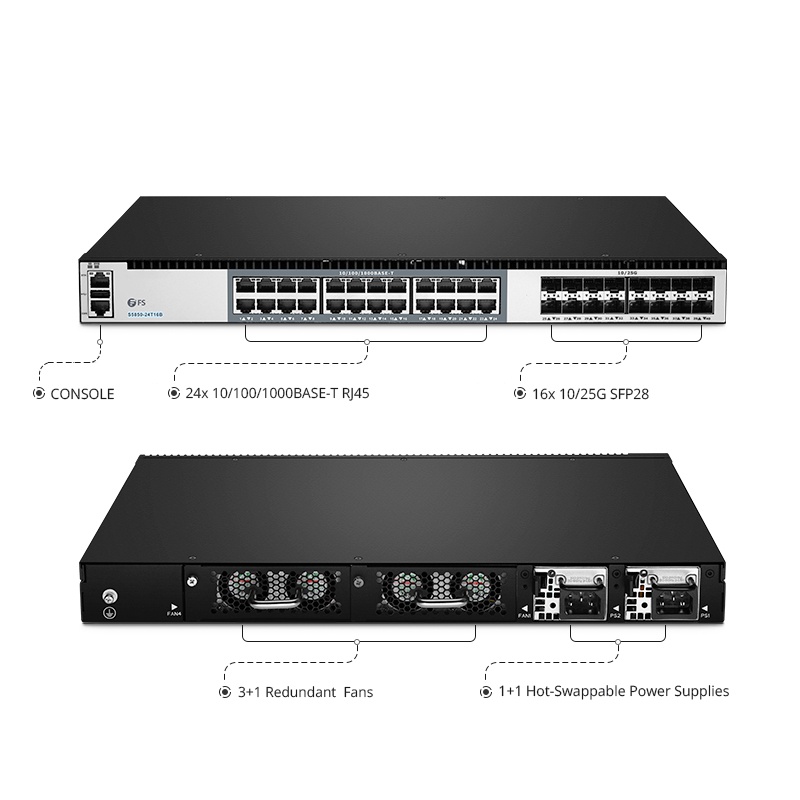 S5850-24T16B, 16-Port Ethernet L3 Fully Managed Plus Switch, 16 x 25Gb SFP28, with 24 x Gigabit RJ45, Hyper-Converged Infrastructure
