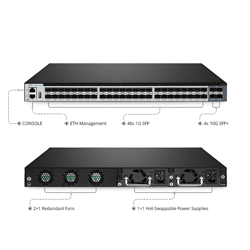 S5800-48F4SR, 48-Port Gigabit Ethernet L3 Switch, 48 x 1Gb SFP, with 4 x 10Gb SFP+, Support MACsec